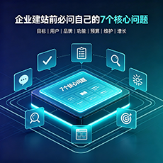 清河建站-企业建站前必问的7个核心问题 - 网站建设规划指南