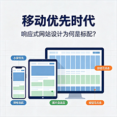 清河建站-移动优先时代：响应式网站设计为何是标配？