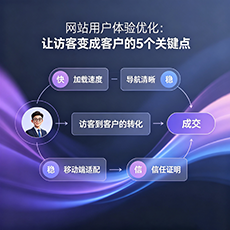 西丰建站-网站用户体验优化：让访客变成客户的5个关键点
