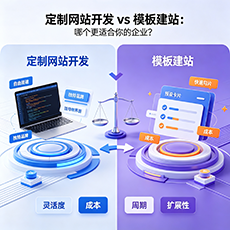 昌图建站-定制网站开发 vs 模板建站：哪个更适合你的企业？